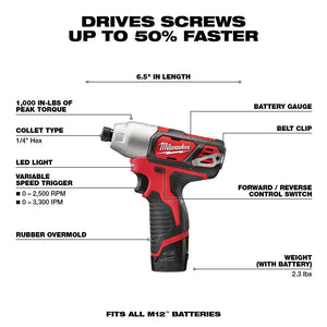 M12 12V Lithium-Ion Cordless Drill Driver/Impact Driver Combo Kit (2-Tool) with SHOCKWAVE Driver Bit Set (45-Piece)