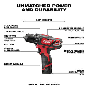 M12 12V Lithium-Ion Cordless Drill Driver/Impact Driver Combo Kit (2-Tool) with SHOCKWAVE Driver Bit Set (45-Piece)