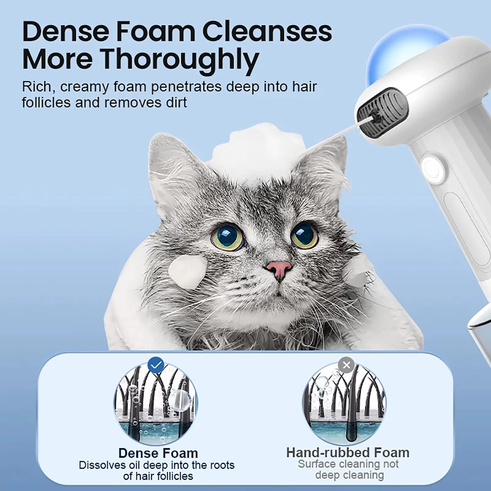 Pet Automatic Shampoo Soap Dispenser Wireless Electric Cat Foaming Machine Pet Rechargeable Cleaning Bath Shampoo Foam Sprayer